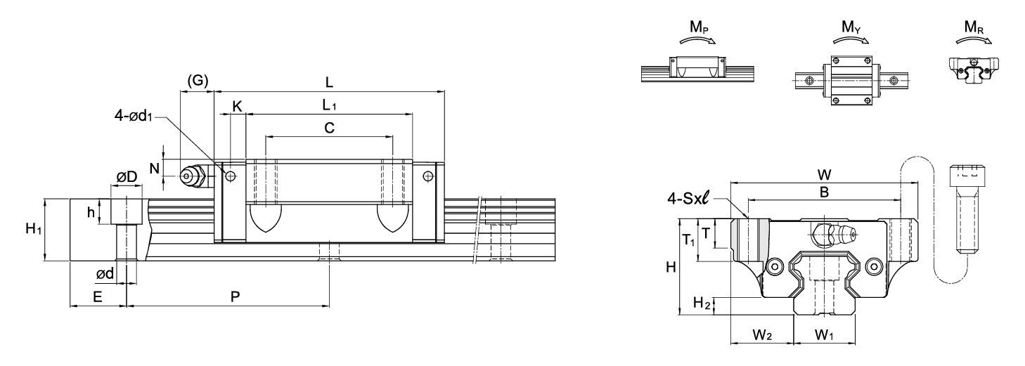 ProductImage